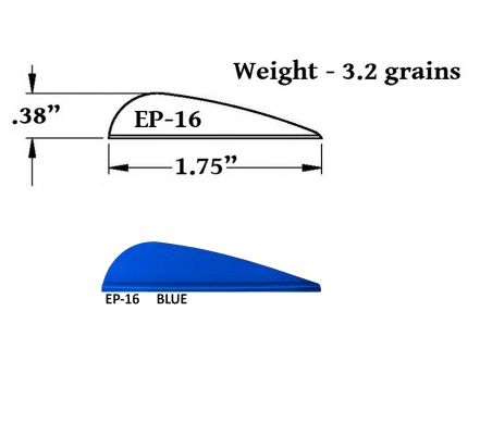 Оперение Arizona 1.6" синее
