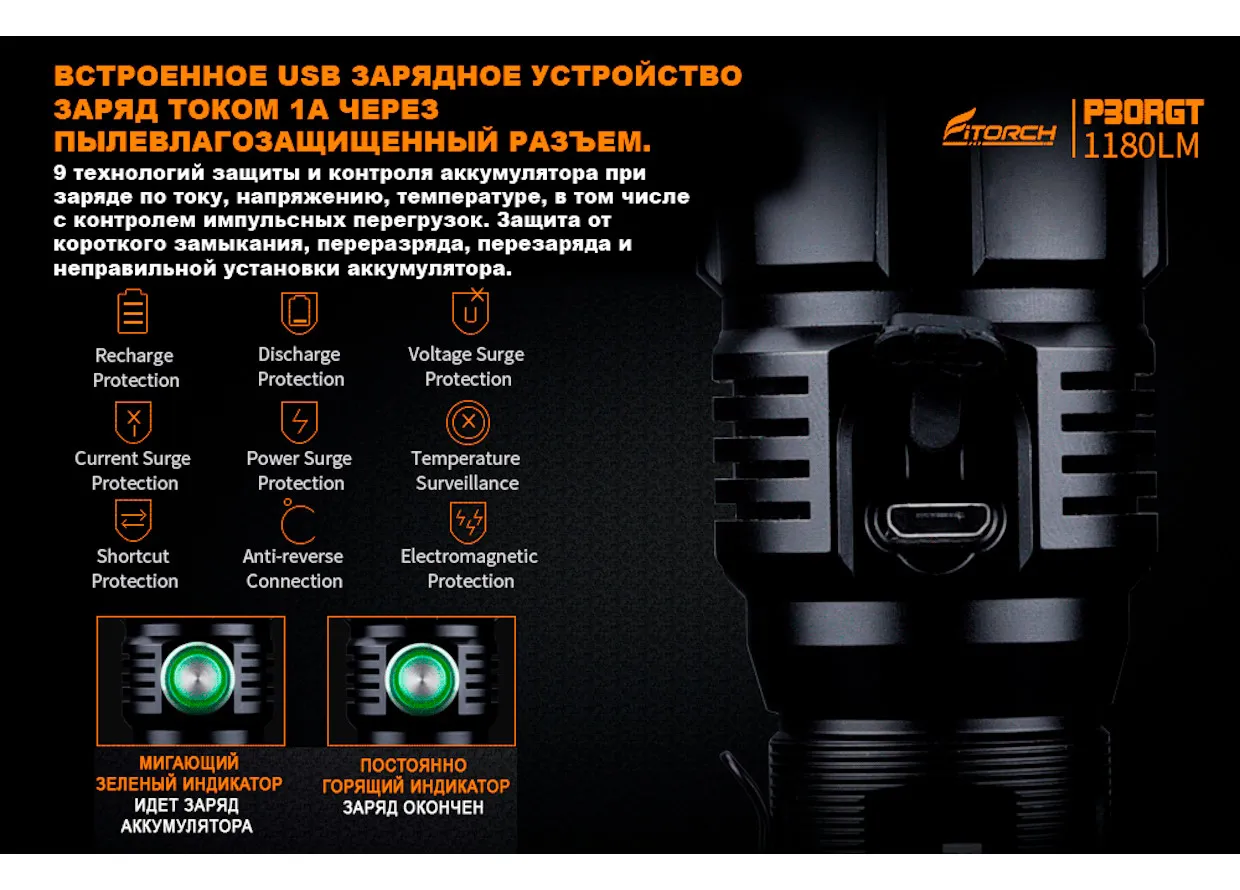 Фонарь FiTorch P30RGT тактический