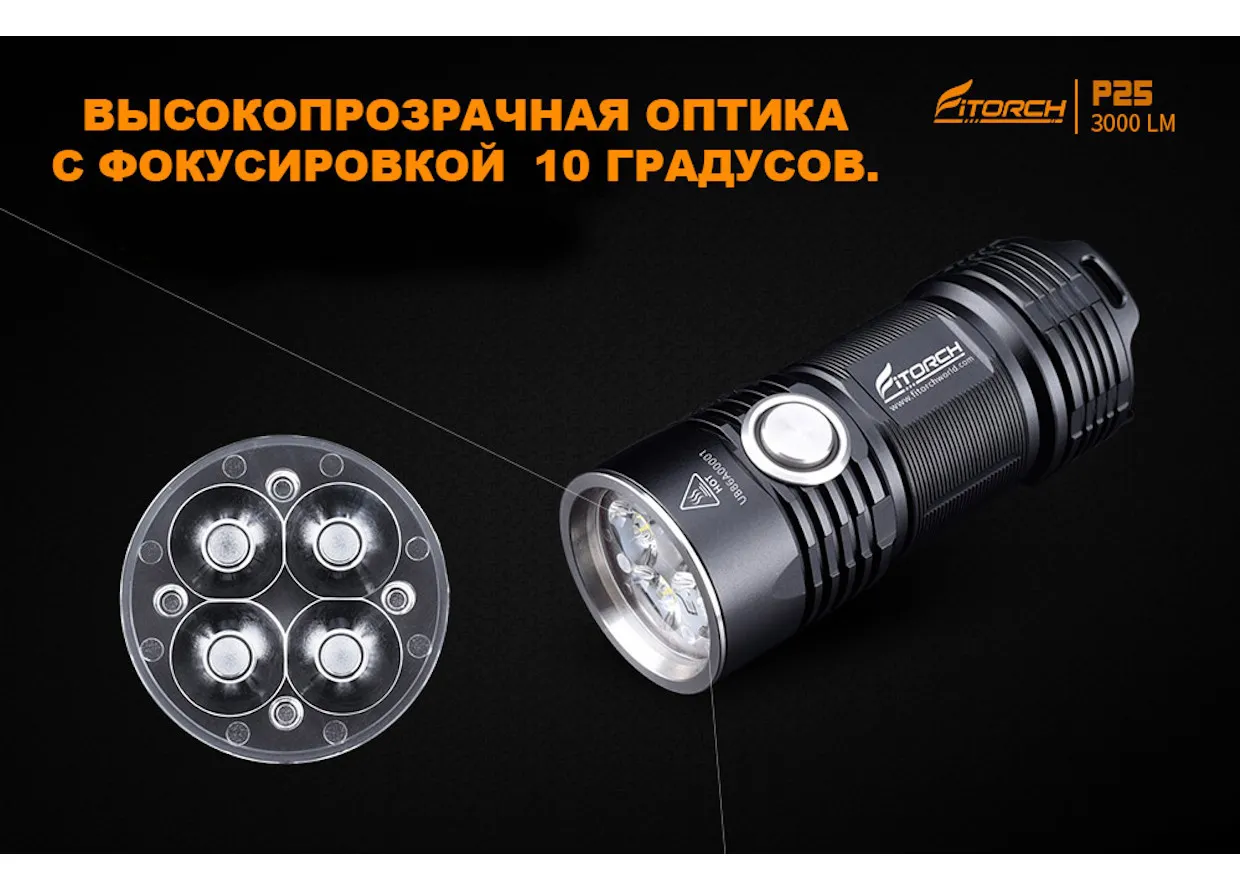 Фонарь FiTorch P25 универсальный 