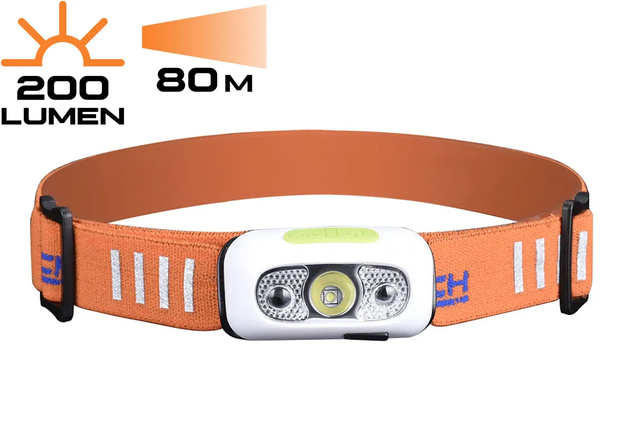 Фонарь налобный FiTorch HS1R