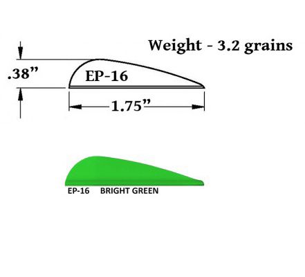 Оперение Arizona 1.6" зеленое