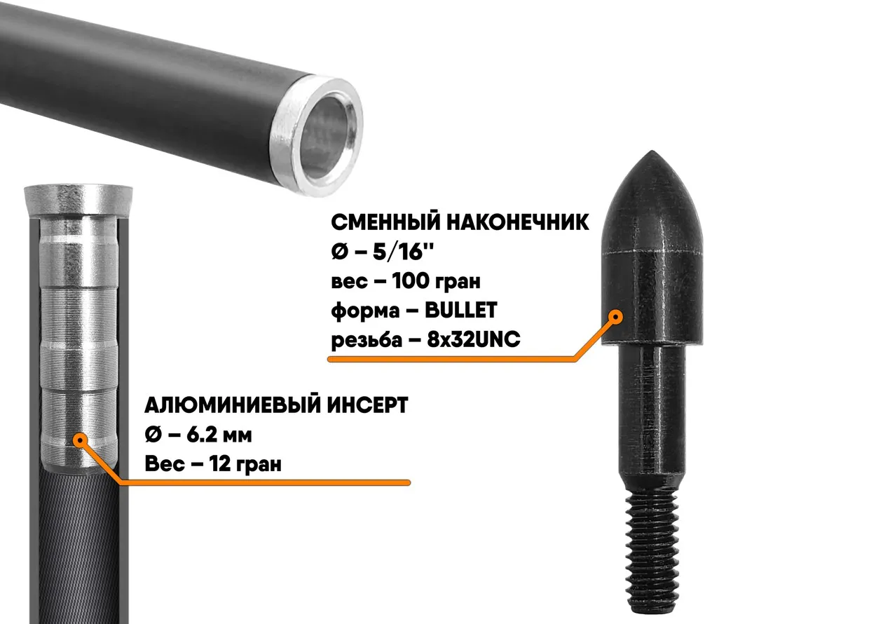 Стрела лучная карбоновая Anarchy 500 натуральное оперение