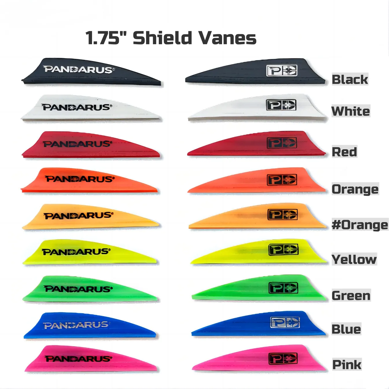 Оперение Pandarus 1.75