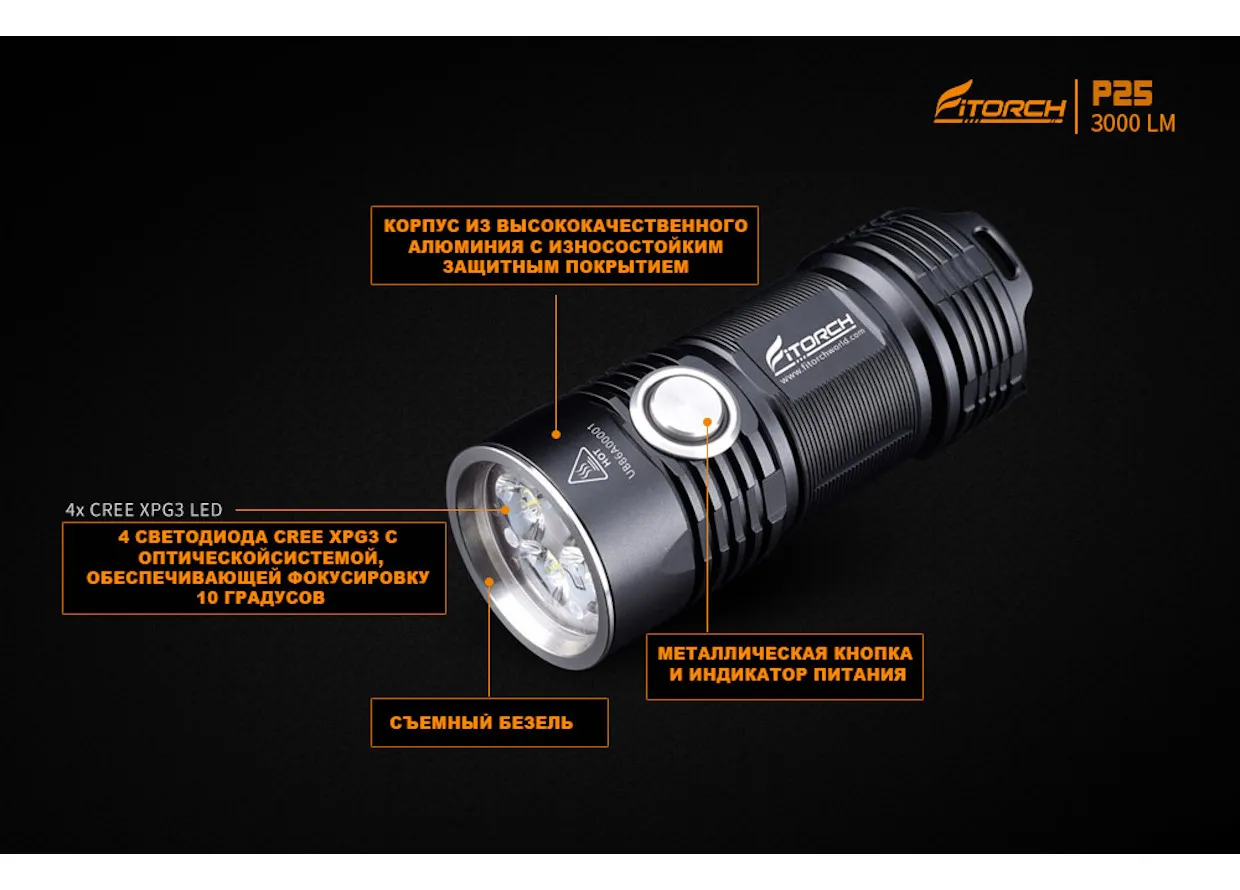 Фонарь FiTorch P25 универсальный 