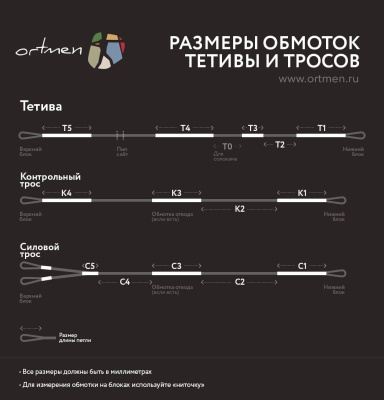 Частые вопросы по арбалетам и лукам | 7 стрел