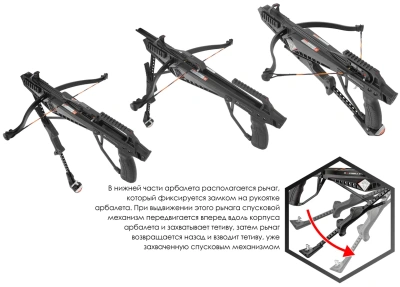 Арбалет рекурсивный COBRA SYSTEM R9